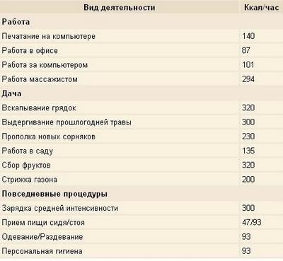 64641000_Dolgopolova.jpg
