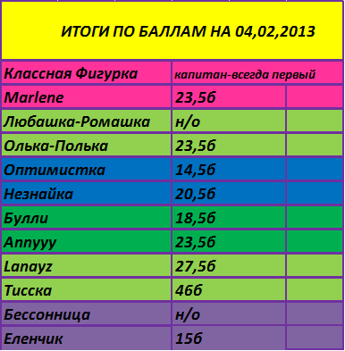 ТАБЛЫЫЦА.png