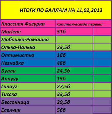 ТАБЛЫЫЦА.png