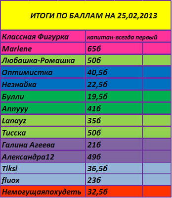 ТАБЛЫЫЦА.png