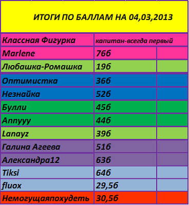 ТАБЛЫЫЦА.png